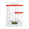 Ideal Protein Food Scale Innovative Aesthetics Medical Spa and Laser Center